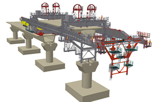 Honam High Speed Rail viaduct girder erection gantry